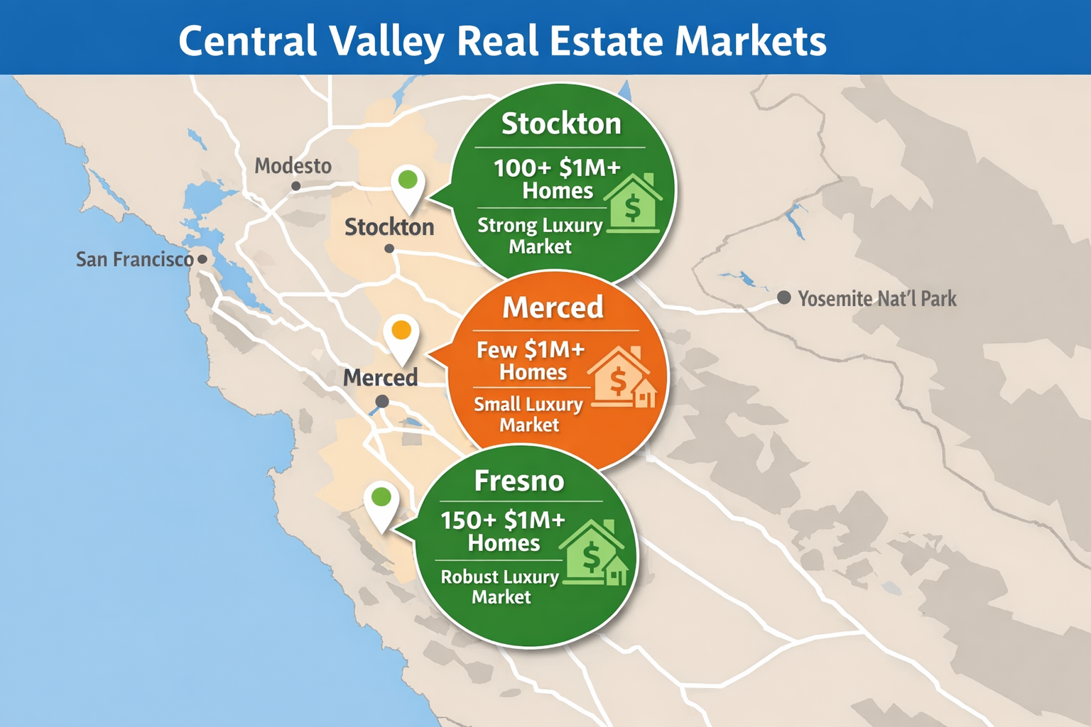Map of Central Valley showing Merced, Fresno, and Stockton real estate markets.